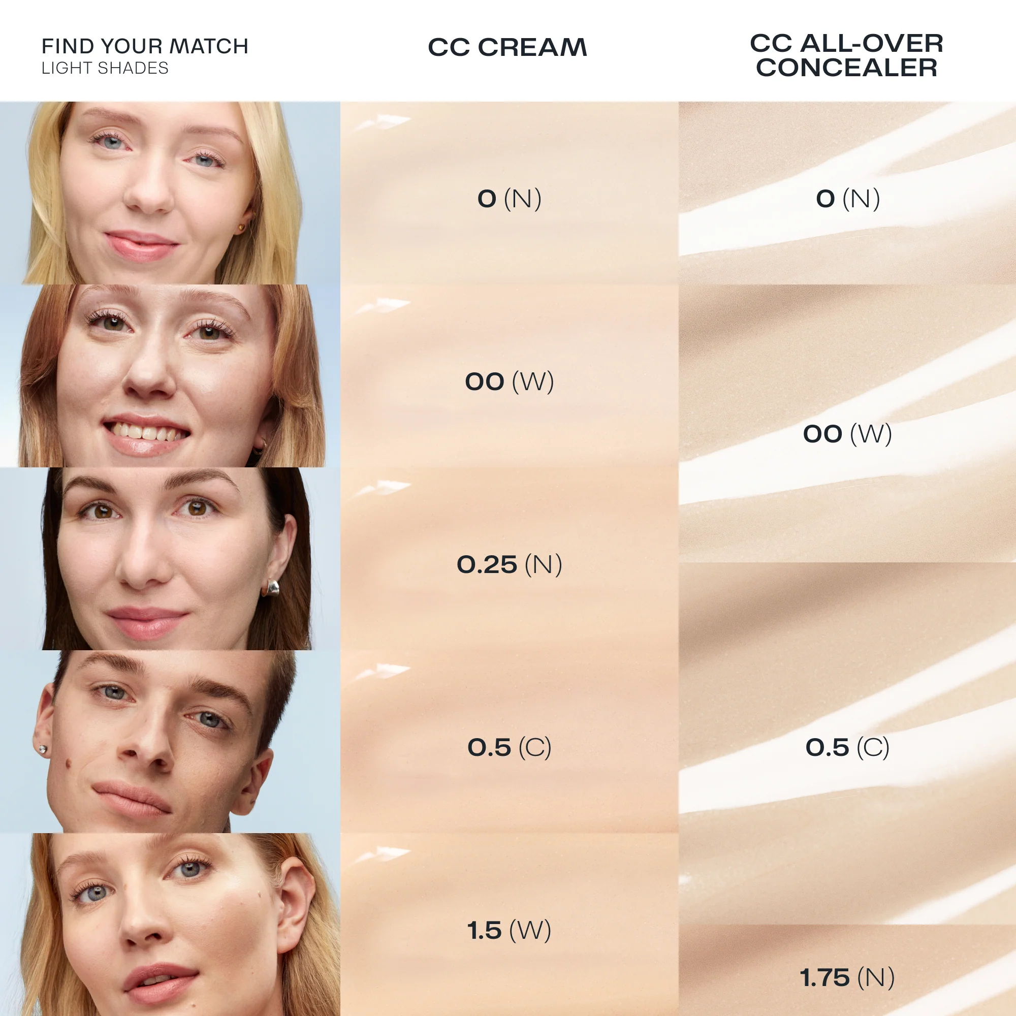 CC All-Over Concealer - Image 7
